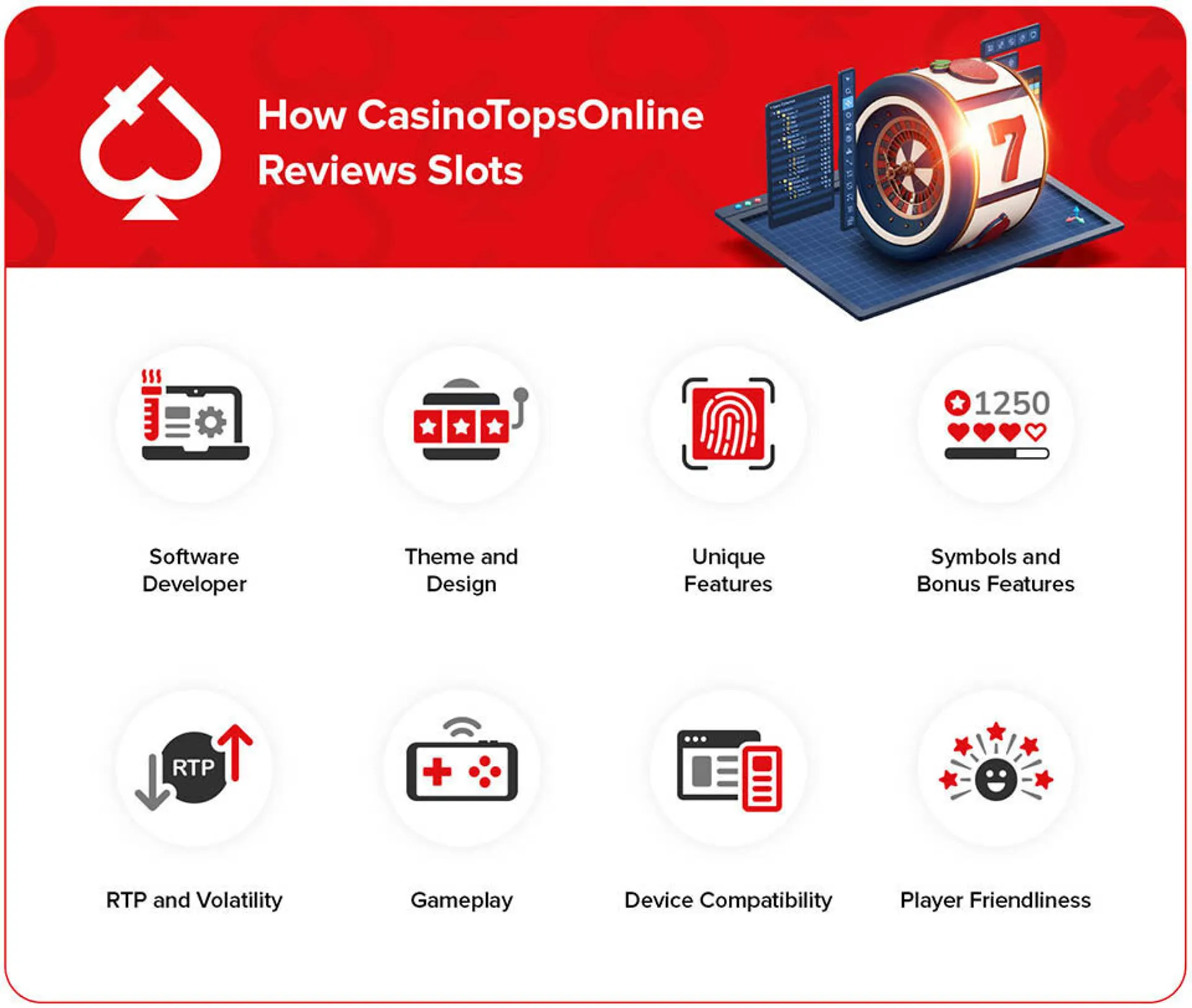wizslots