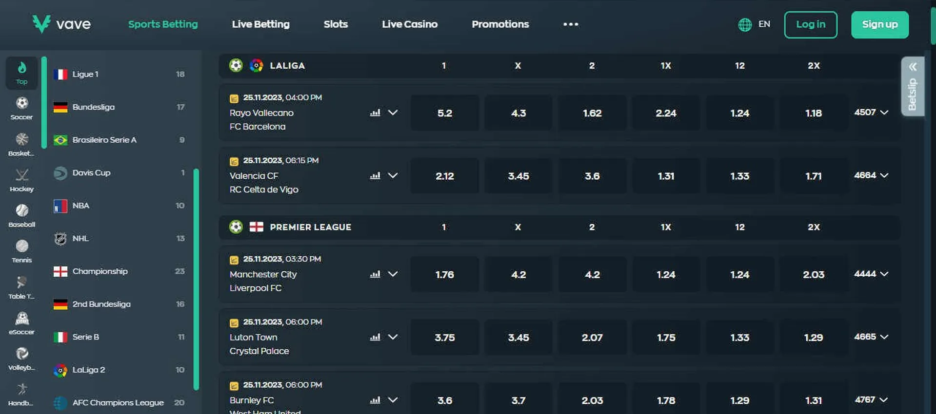 Resultados da serie a